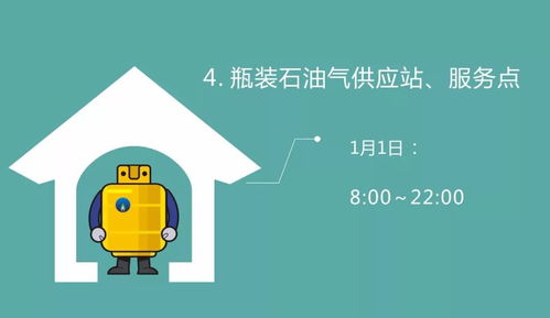 2020年元旦深圳燃氣服務時間安排及咨詢電話